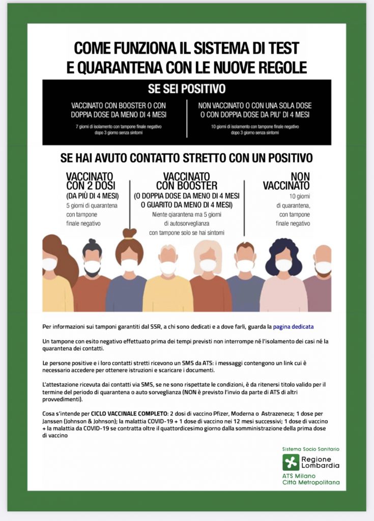 COME FUNZIONA IL SISTEMA TEST E QUARANTENA CON LE NUOVE REGOLE?